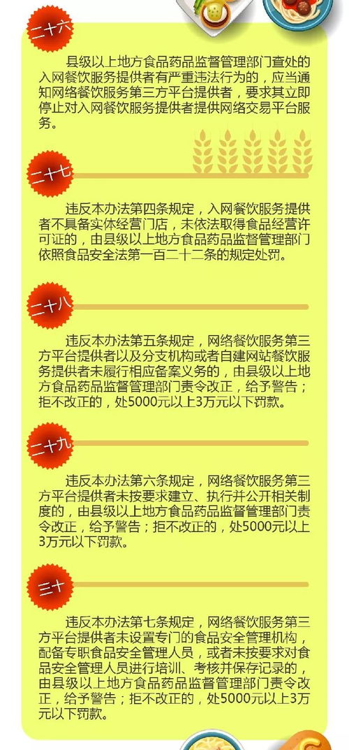 一套图读懂《网络餐饮服务食品安全监督管理办法》 政策详解与餐饮管理指南
